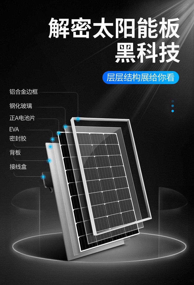 太陽能板250w4.jpg